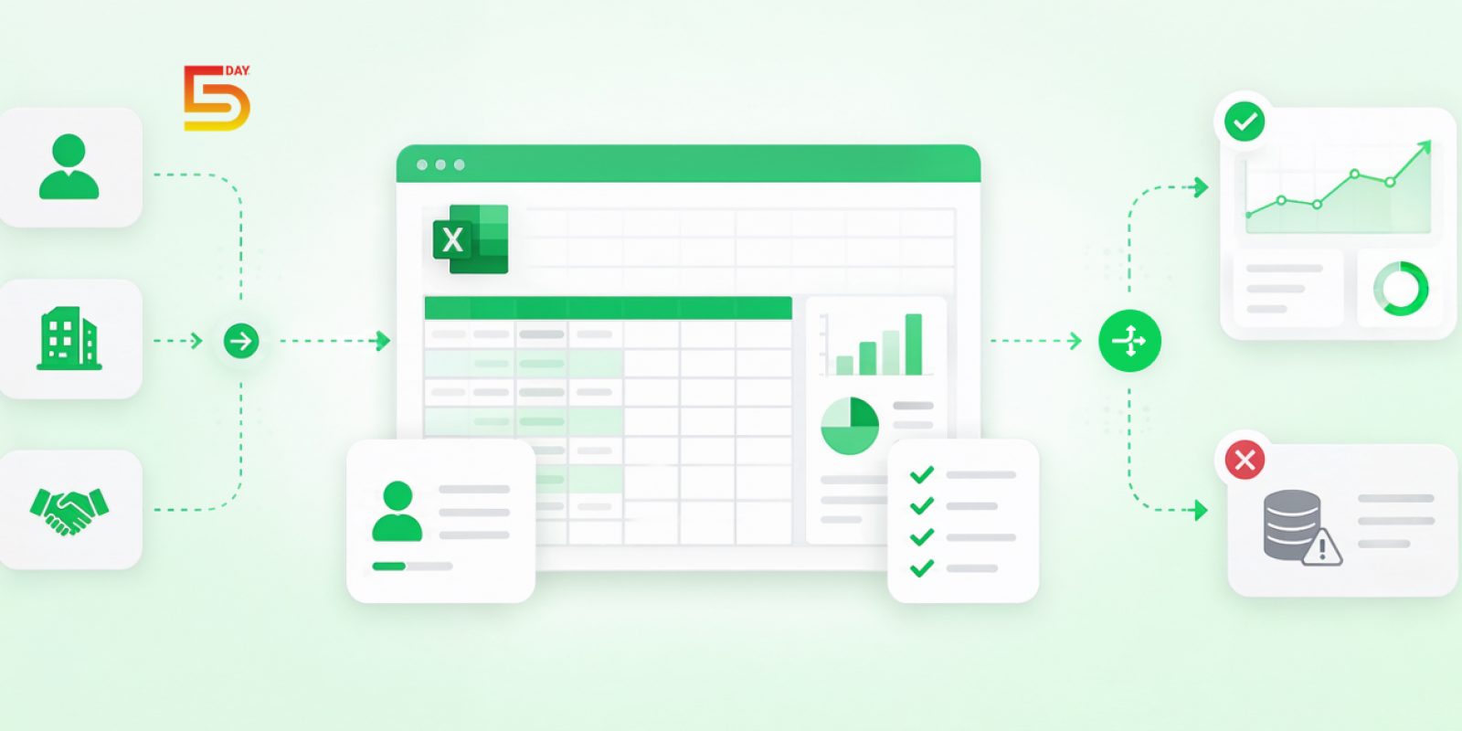 Excel CRM Template How to Set One Up and When to Move On