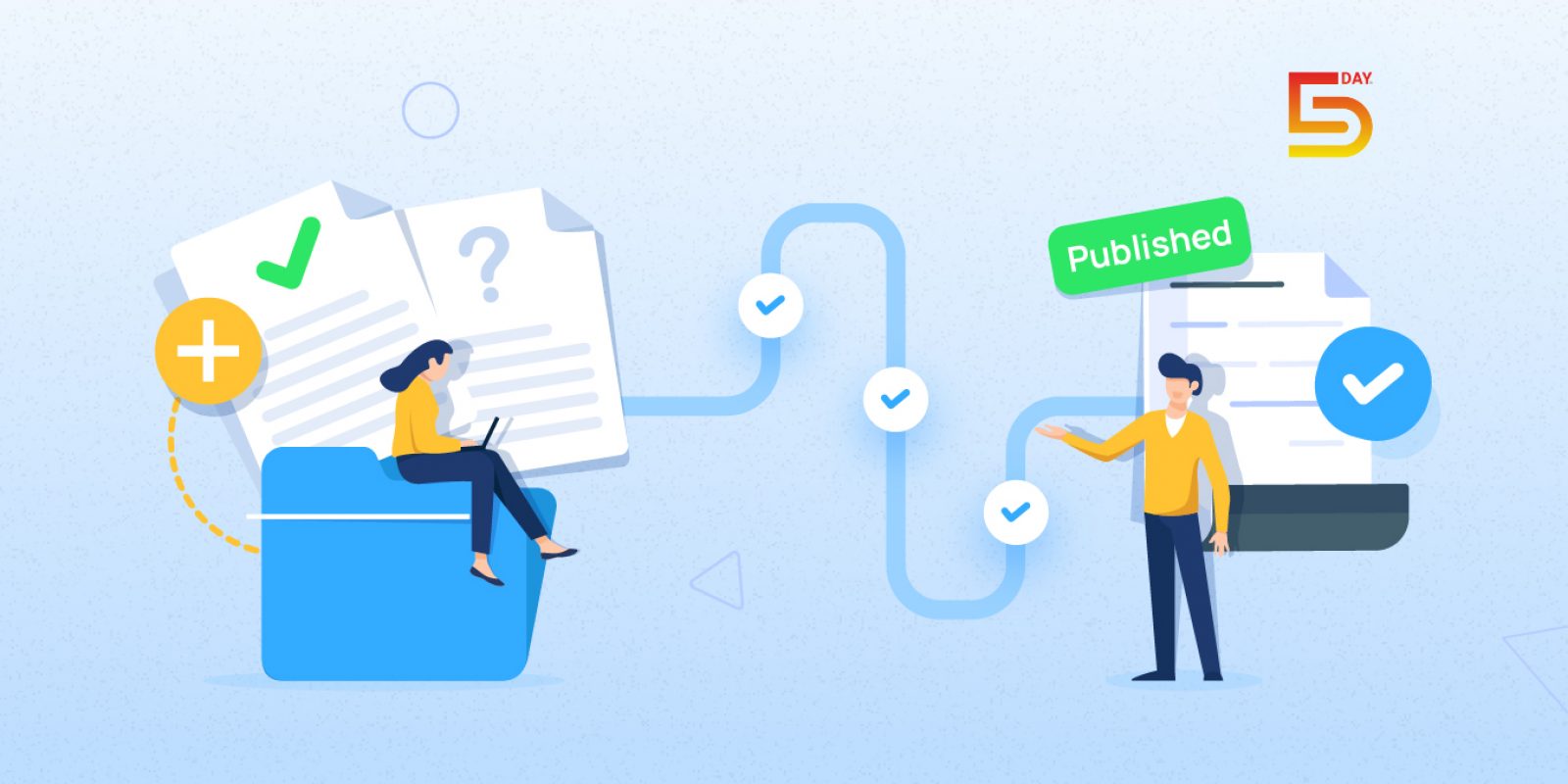 How to Manage Your Content Calendar With 5day.io