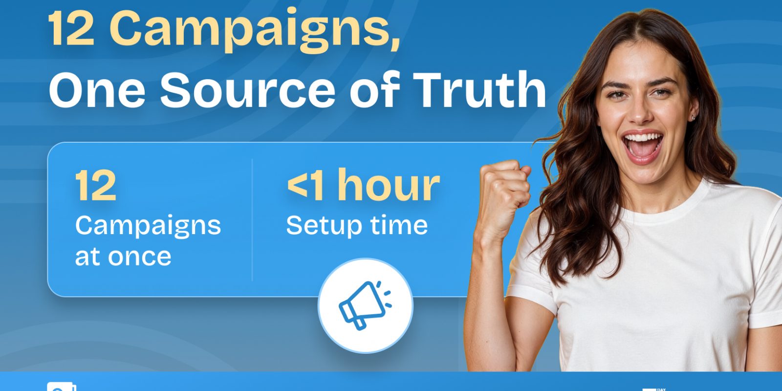 How Our Client Runs 12 Campaigns at Once