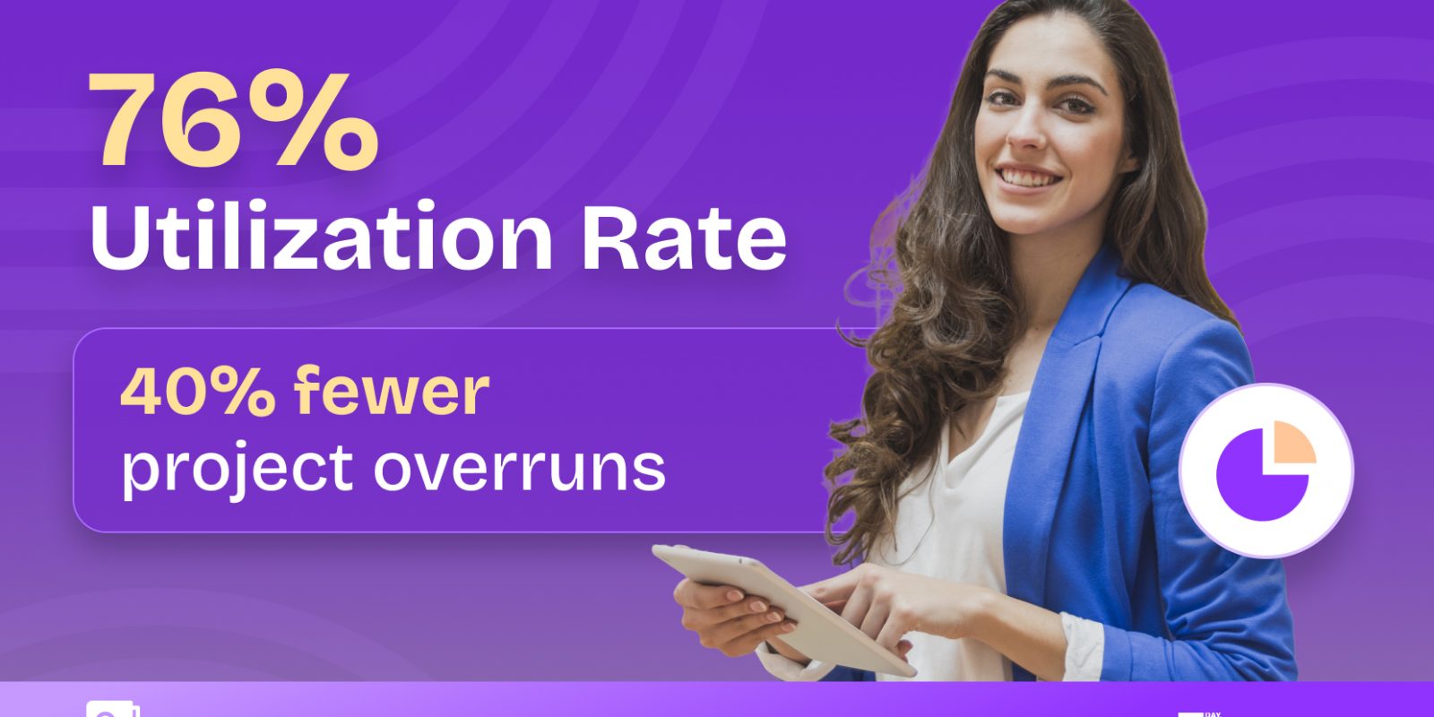 How Our Client Turned Resource Utilization into Profit_Case study