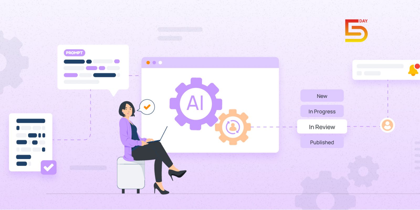 How do content teams use AI