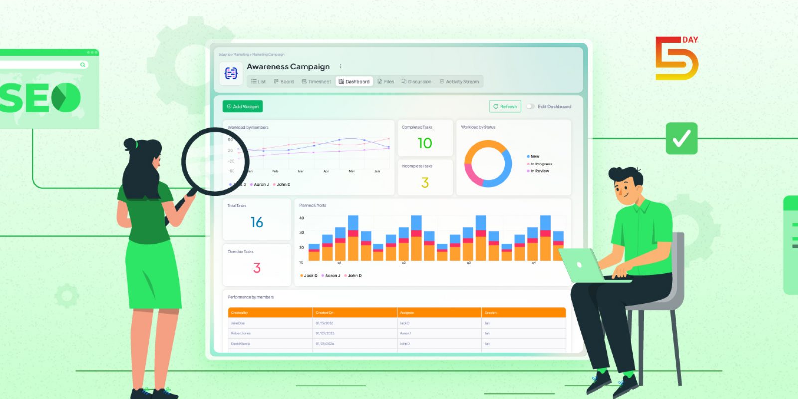 How to Build a Scalable System for Managing Complex SEO Campaigns