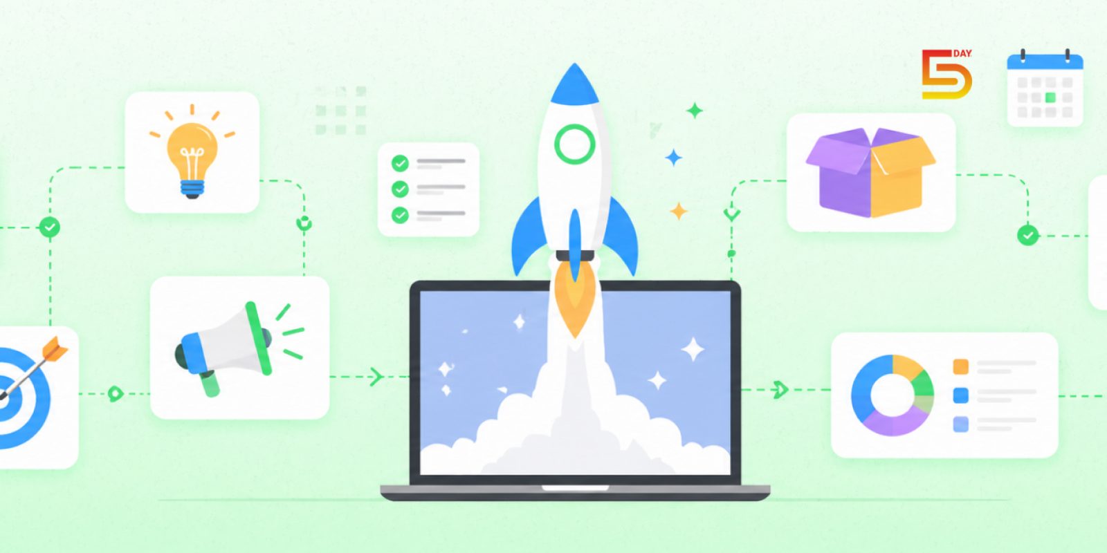 How to Create a Product Launch Marketing Plan