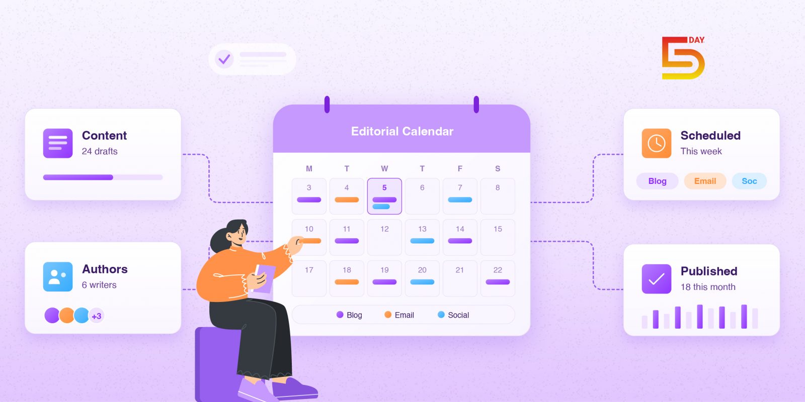 Create and Manage Editorial Calendar with 5day.io