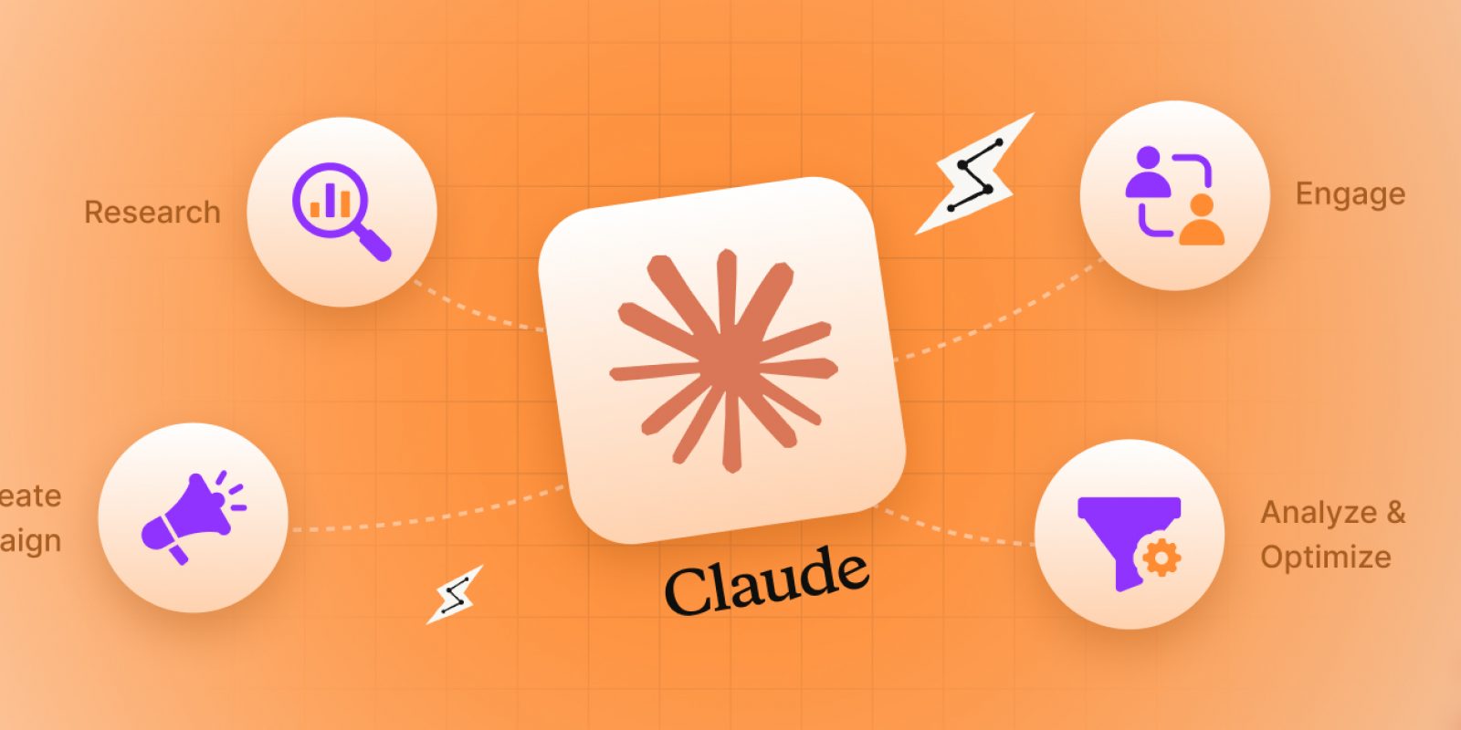 How to Use Claude Cowork Effectively for Marketing