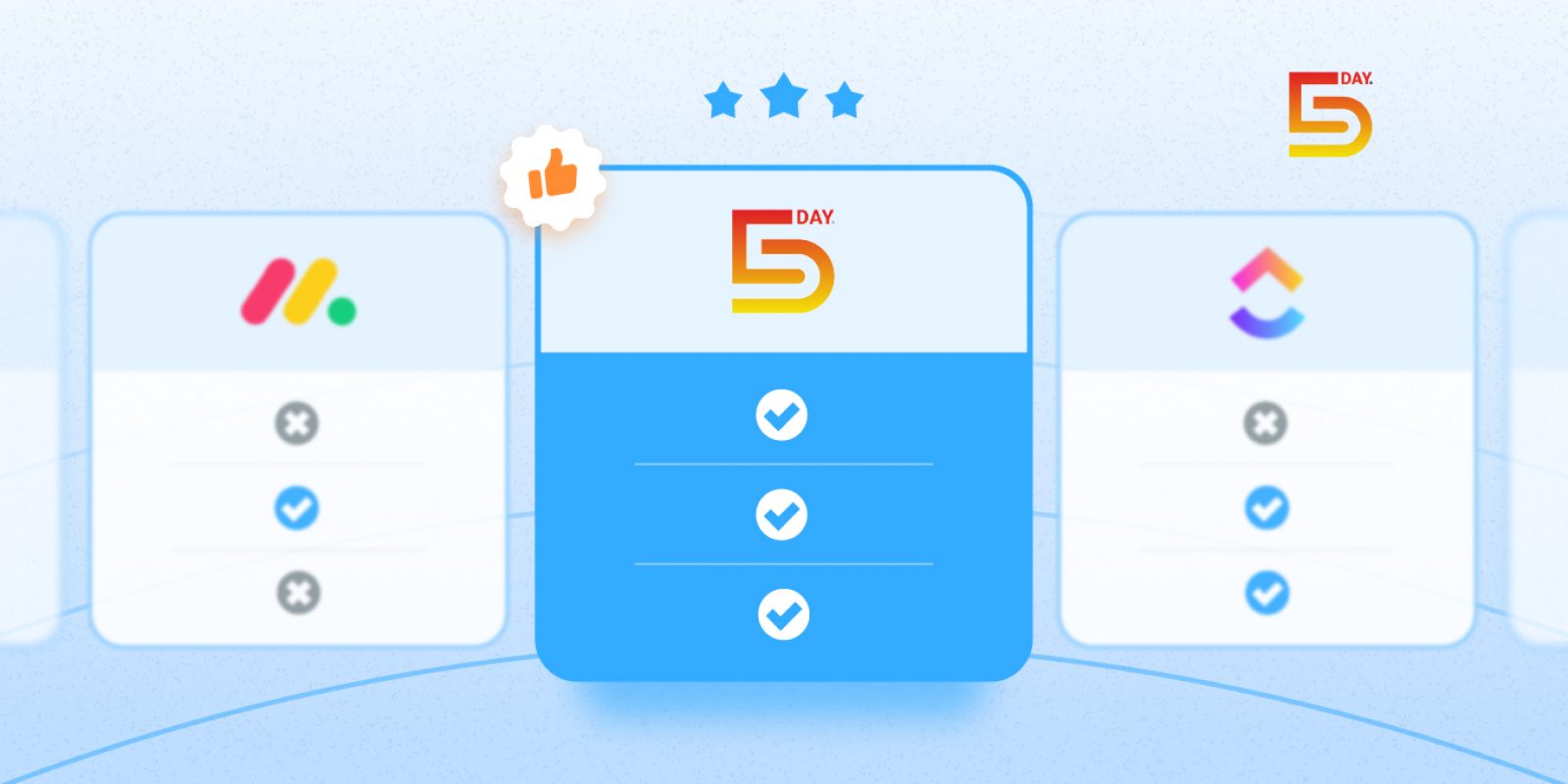 How to choose the right project management software