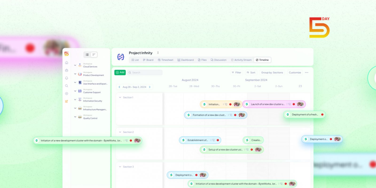 Timeline View on 5day.io