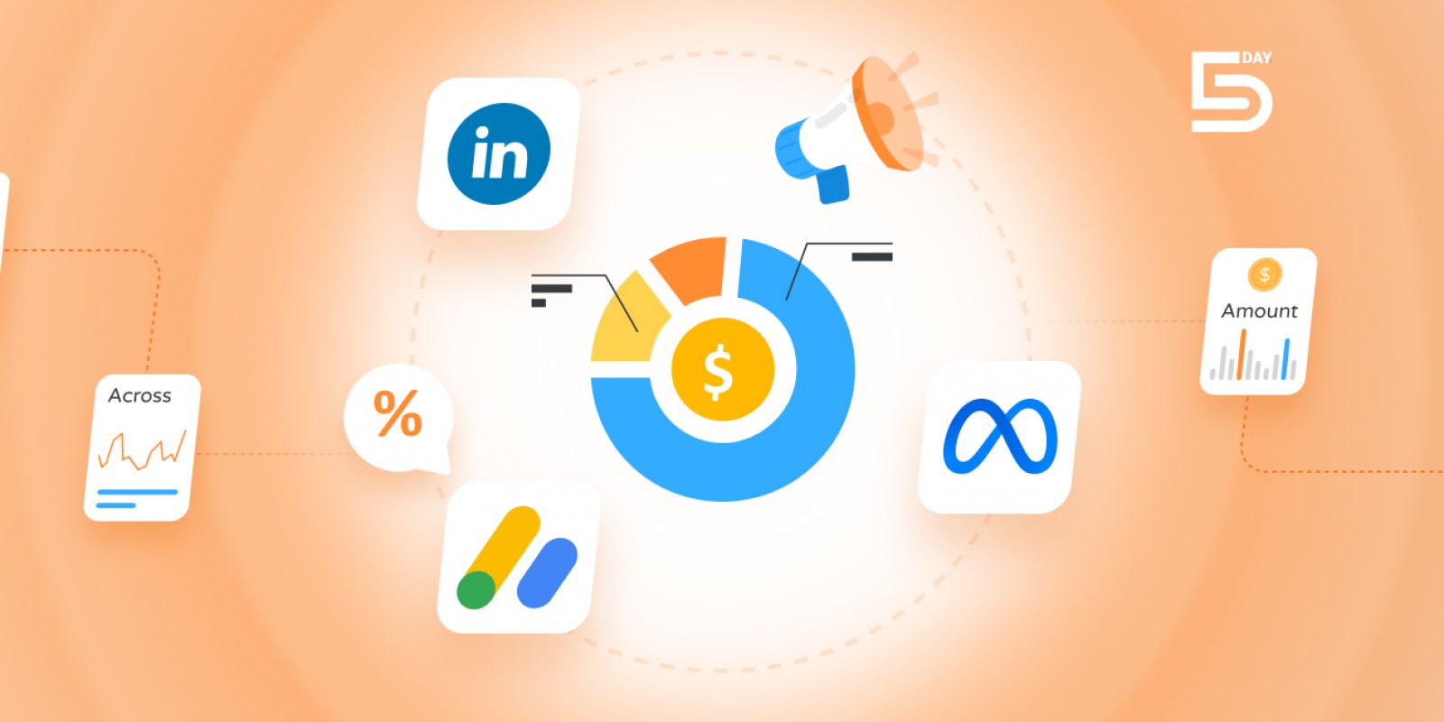 Marketing Budget Tracker