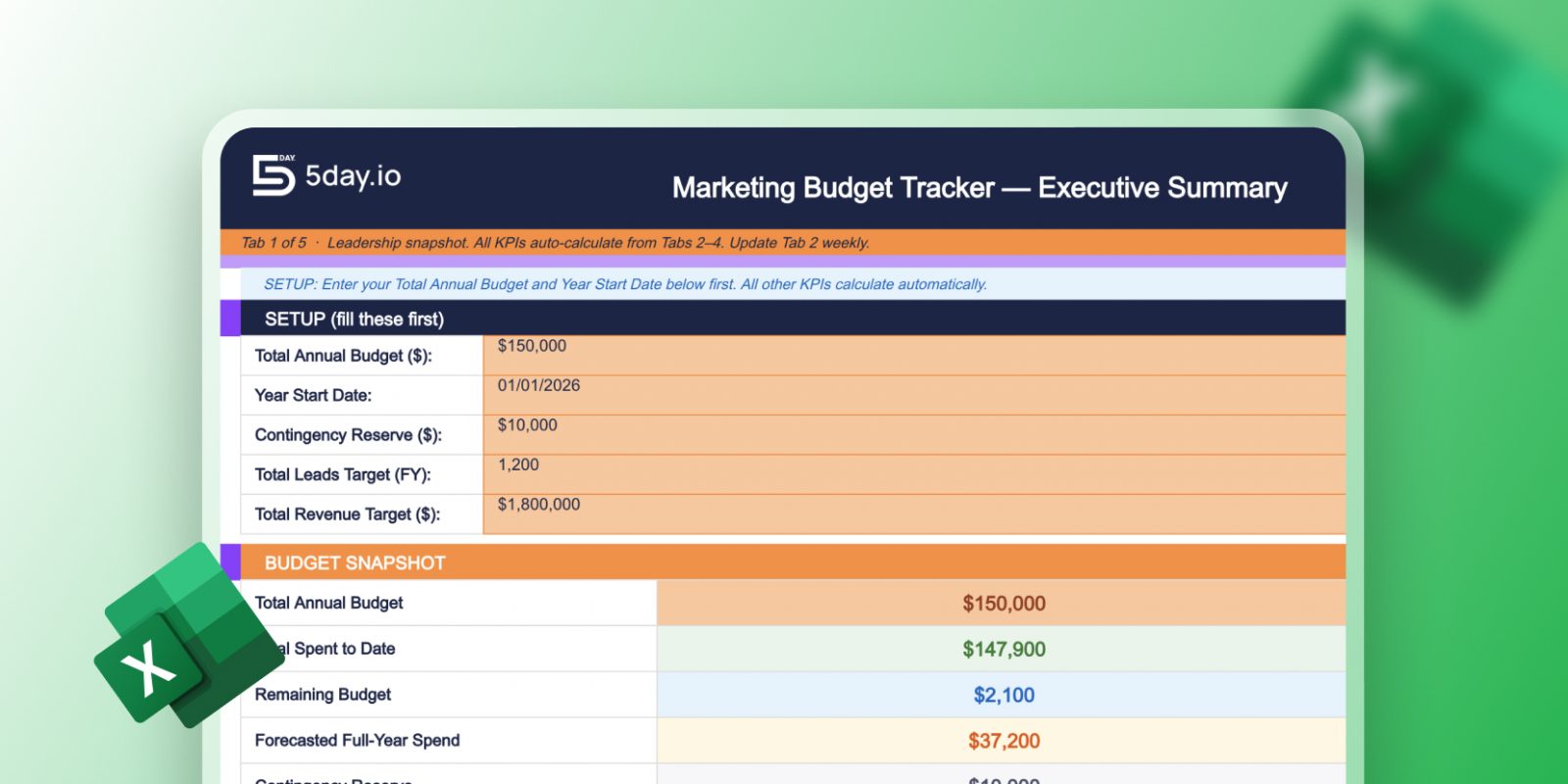 Marketing Budget Tracker_Template