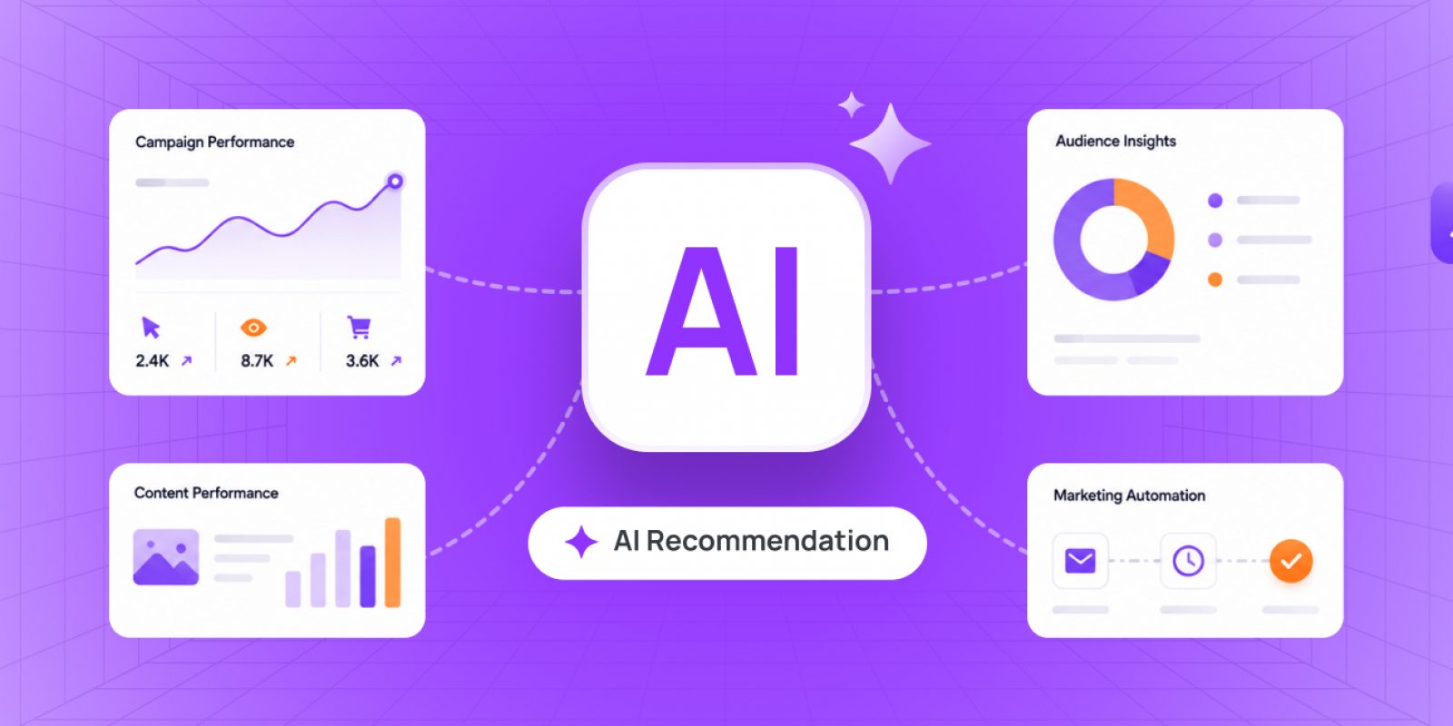The Impact of AI on Marketing