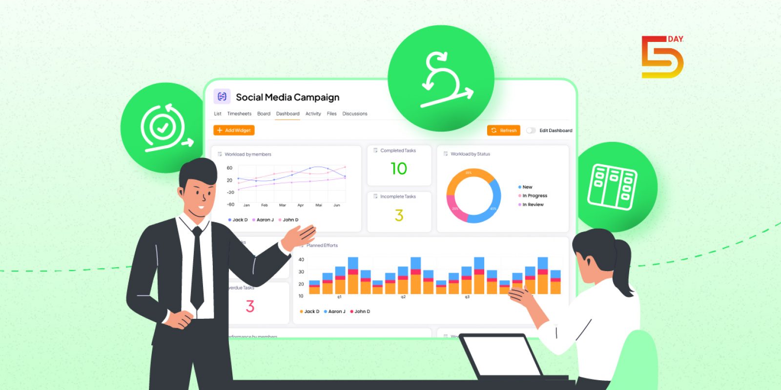 Top Project Management Methodologies for Marketing Teams in 2025