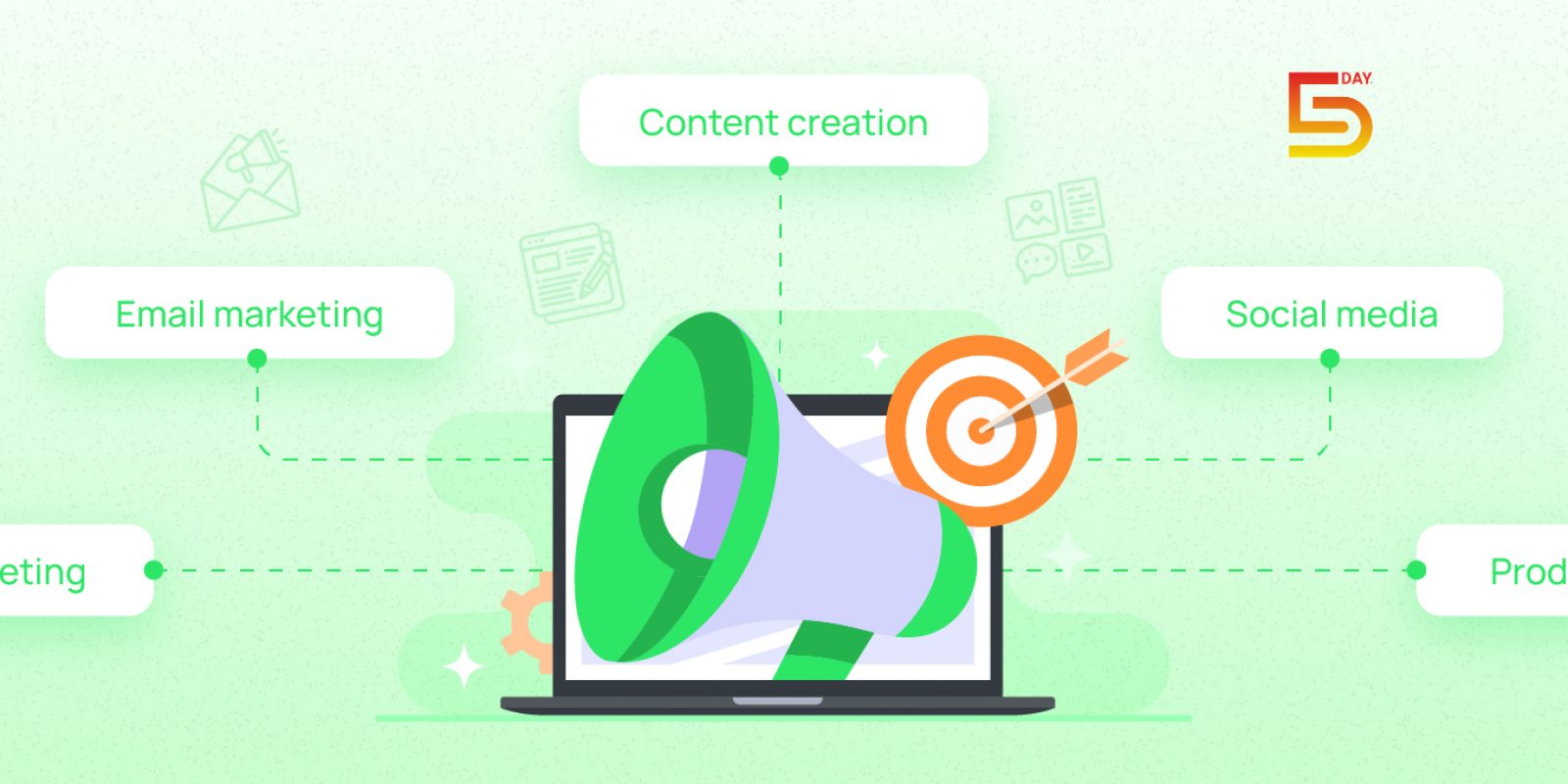 Understanding Different Marketing Workflows