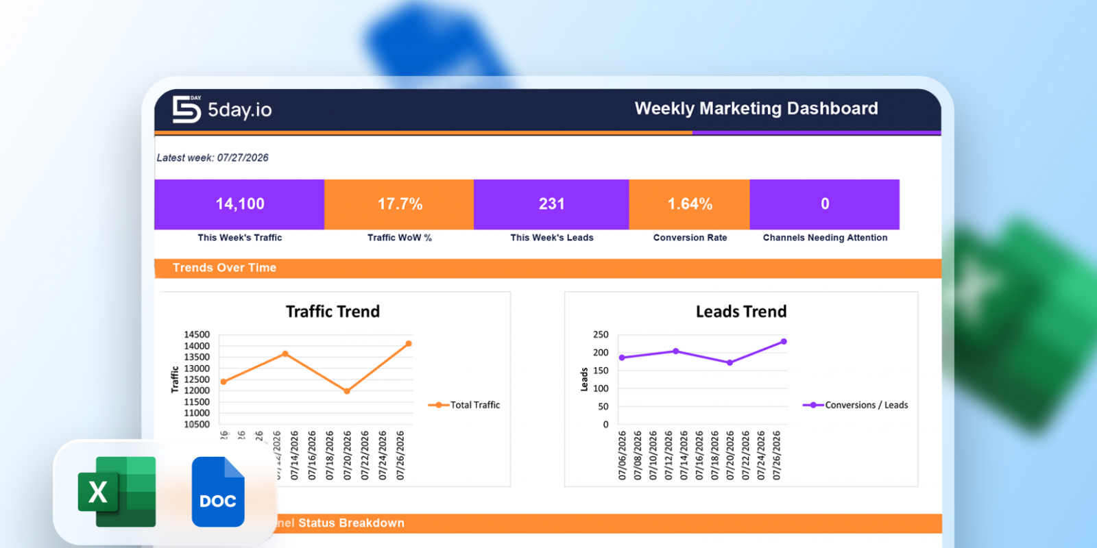 Weekly marketing report template dashboard