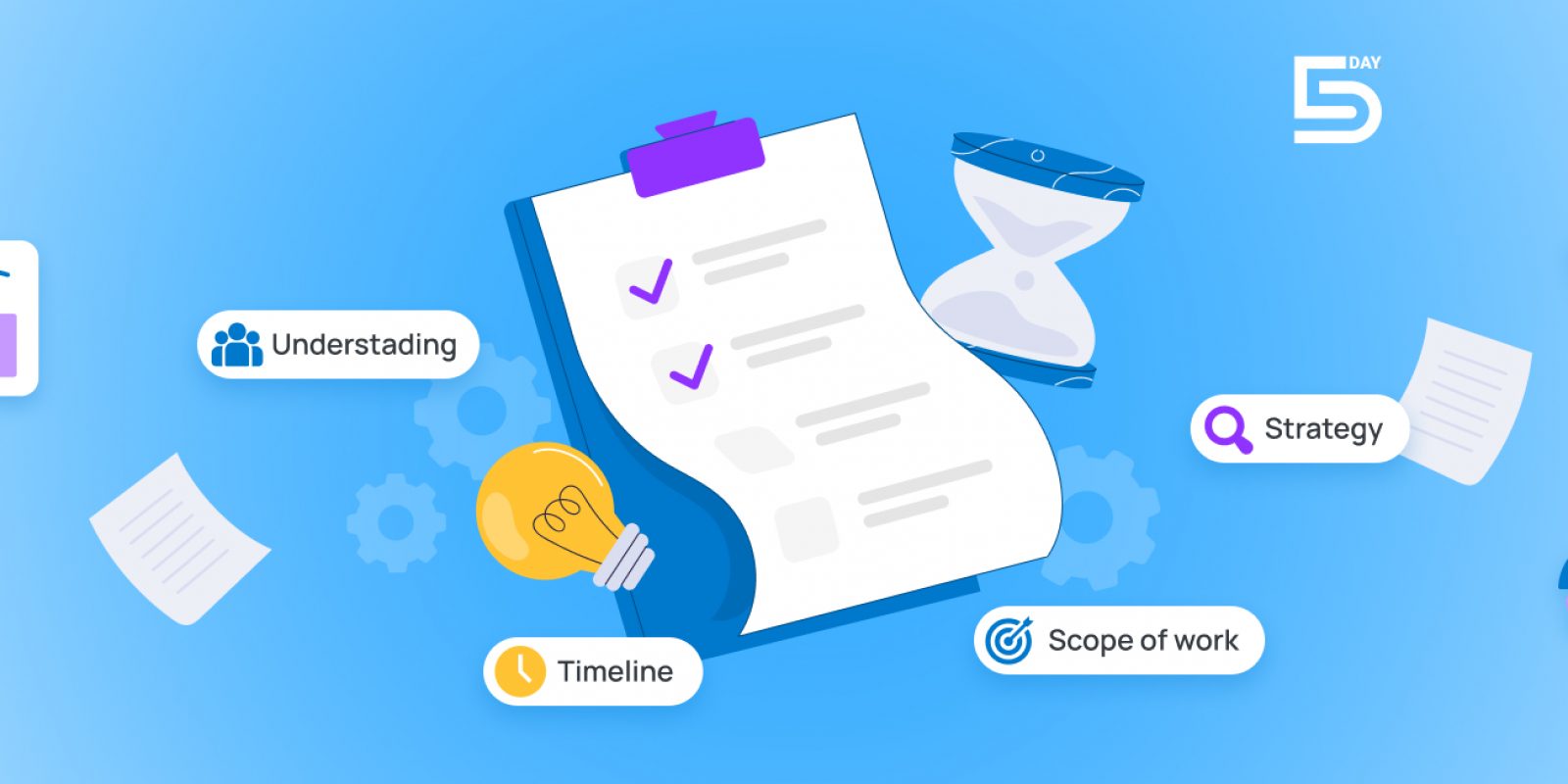 Everything about Marketing Agency Proposal