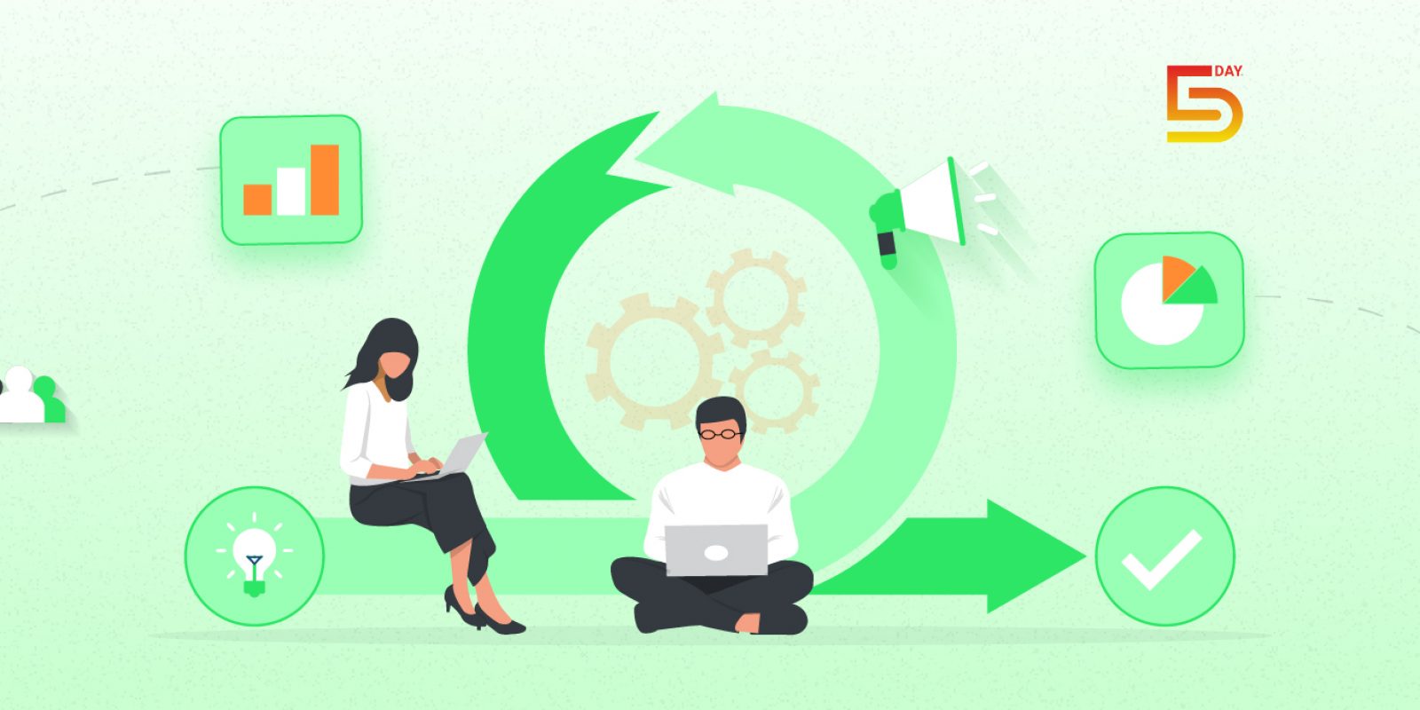 What Is Agile Marketing and Why Project Management Software Matters 